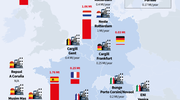 Palm oil use in EU biodiesel reaches all-time high