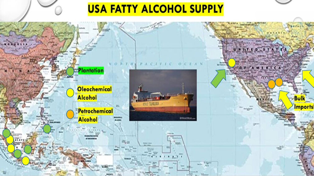 IP Specialities ©